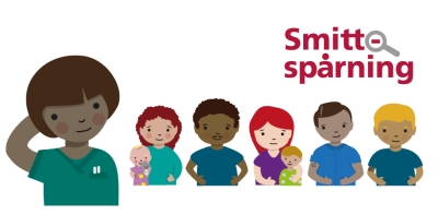 Smittspårningens grunder